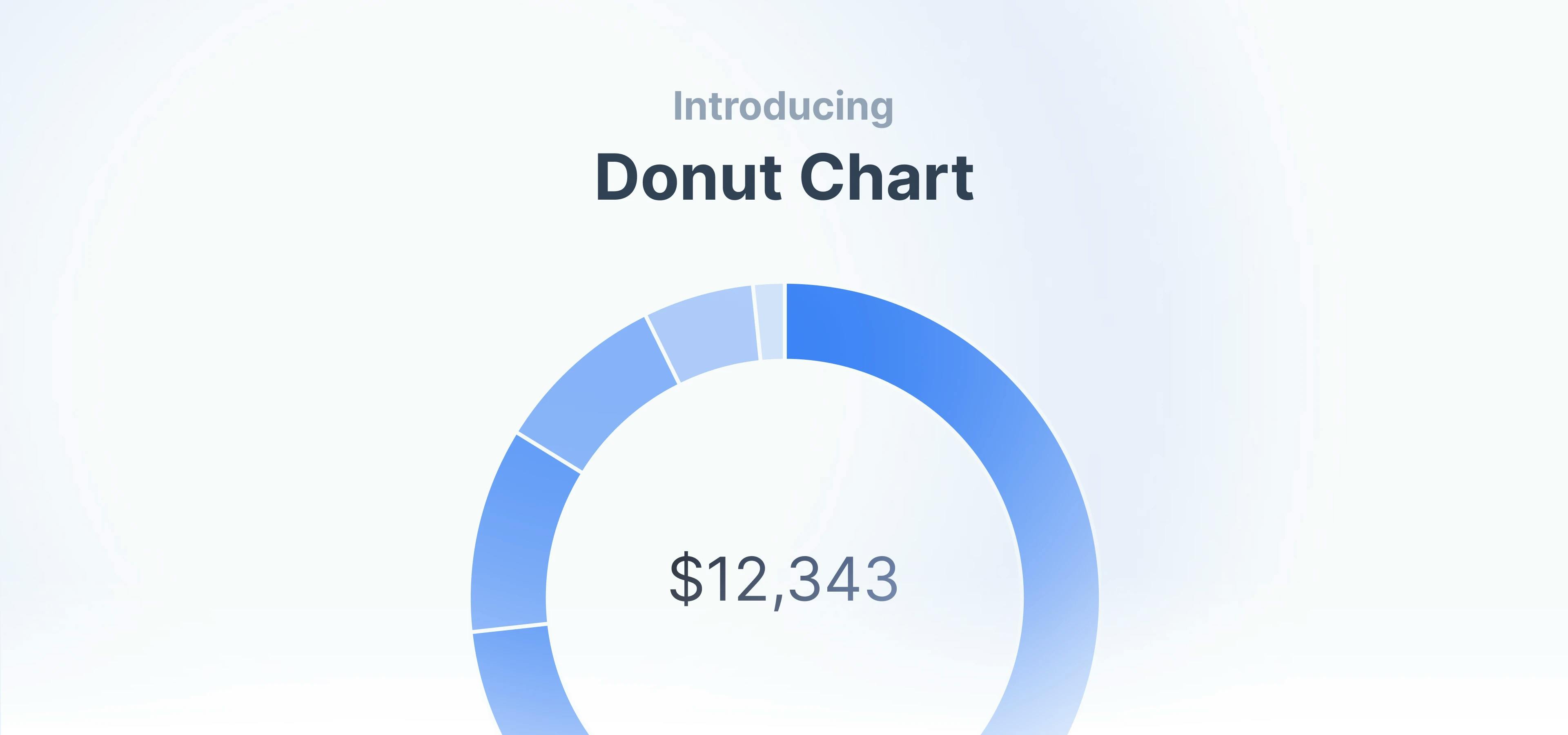 Donut Chart with segments.